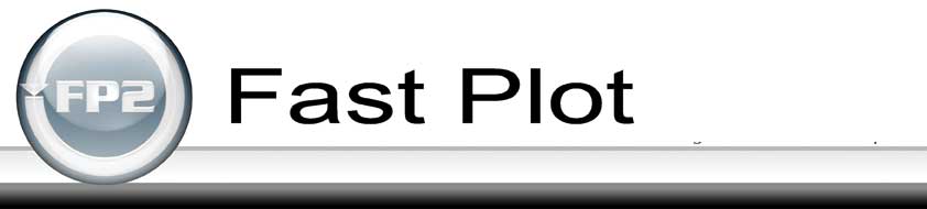 Fastplot, die digitale Bestellplattform von diazzo ag